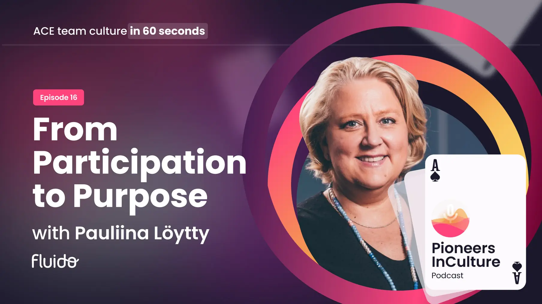 From participation to purpose